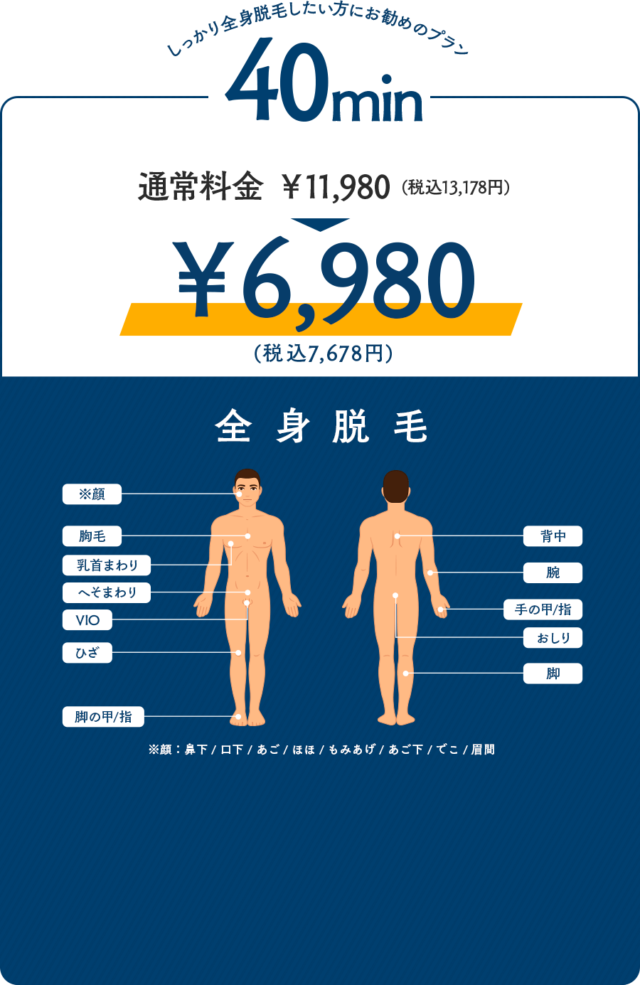15分コース
